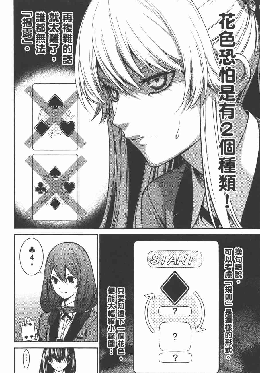 狂赌之渊·双6卷图