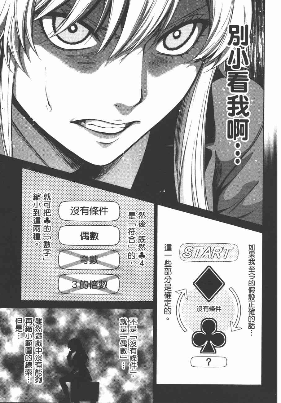 狂赌之渊·双6卷图