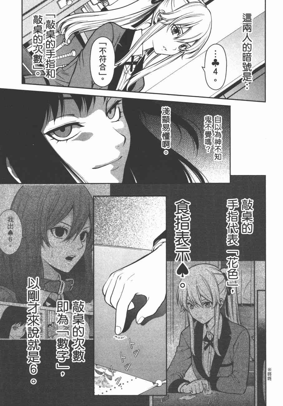 狂赌之渊·双6卷图