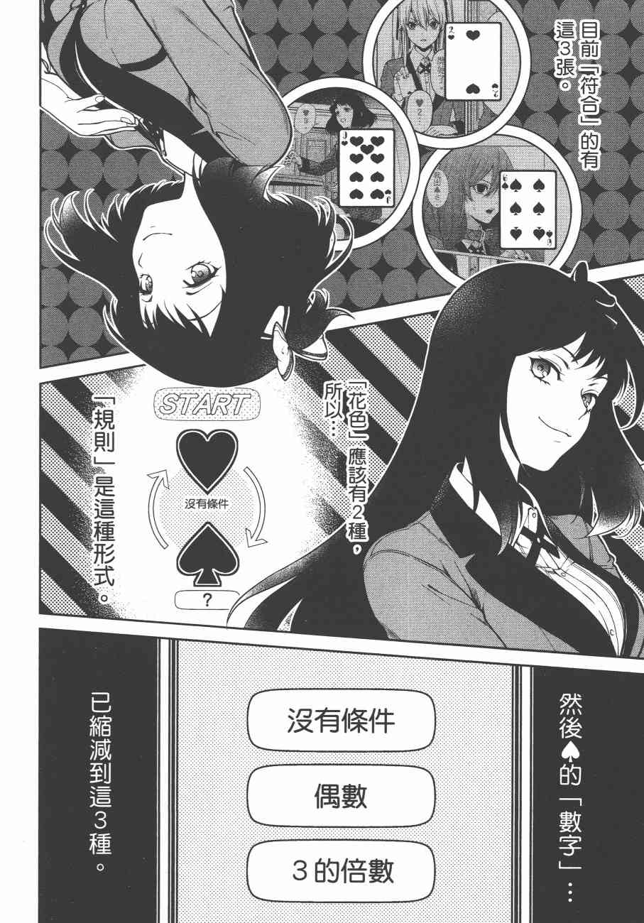 狂赌之渊·双6卷图