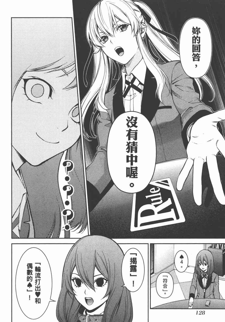 狂赌之渊·双6卷图