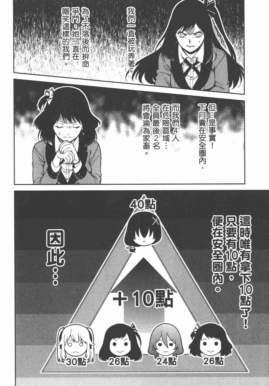 狂赌之渊·双6卷图