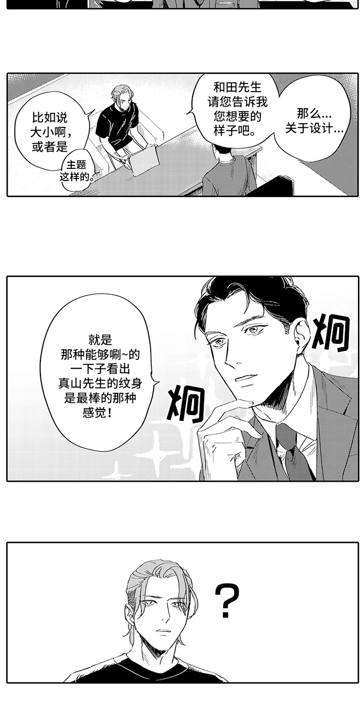 刻画心声 第1话 第11页