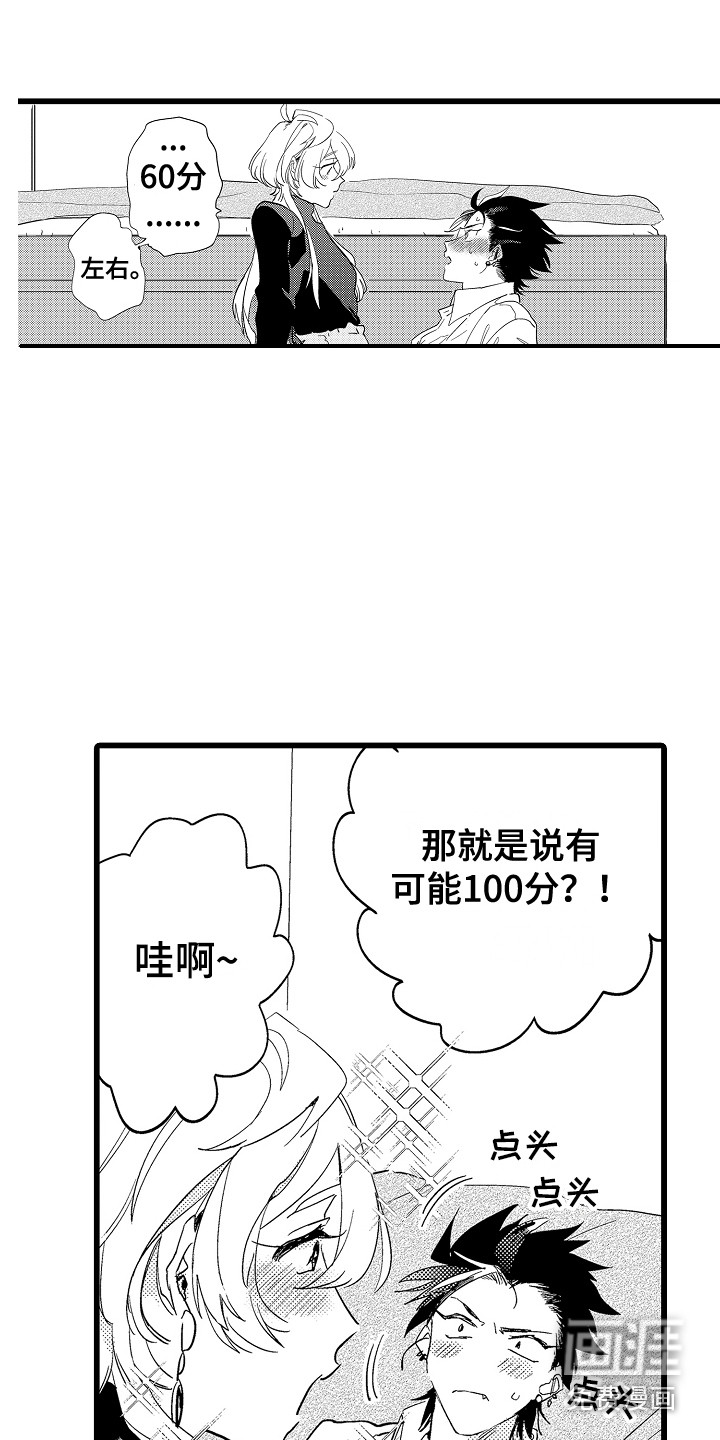 可爱最无敌 第4话 第12页