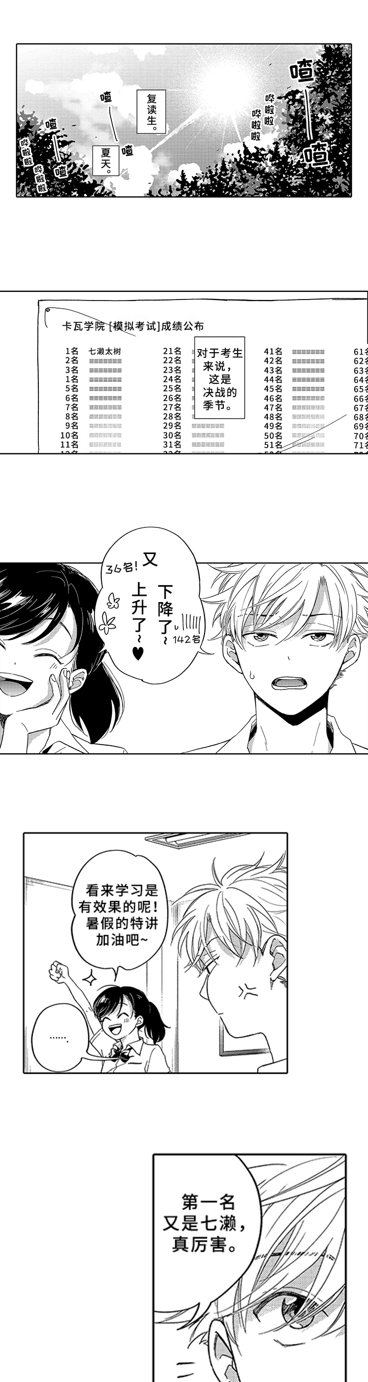 狂赌之恋第1话图