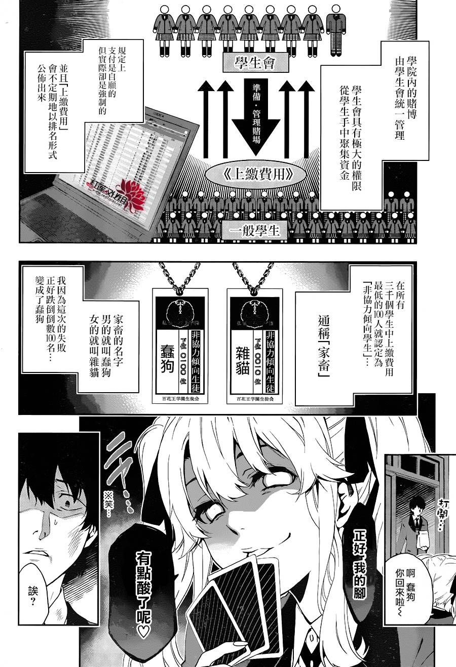 狂赌之渊 第1话 第9页