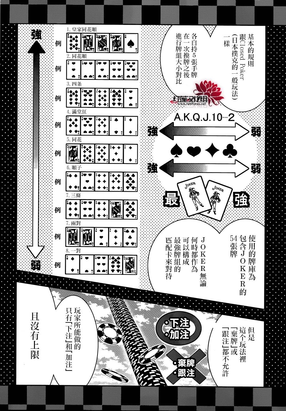 狂赌之渊 第23话 第4页