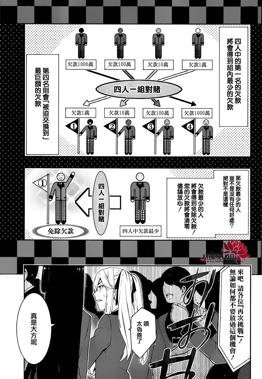 狂赌之渊 第6话 第4页