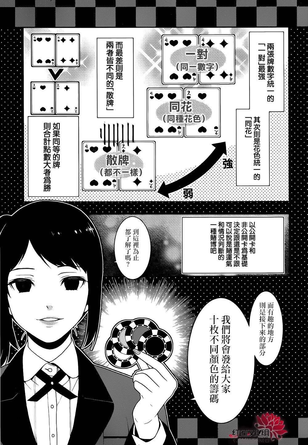 狂赌之渊 第6话 第12页