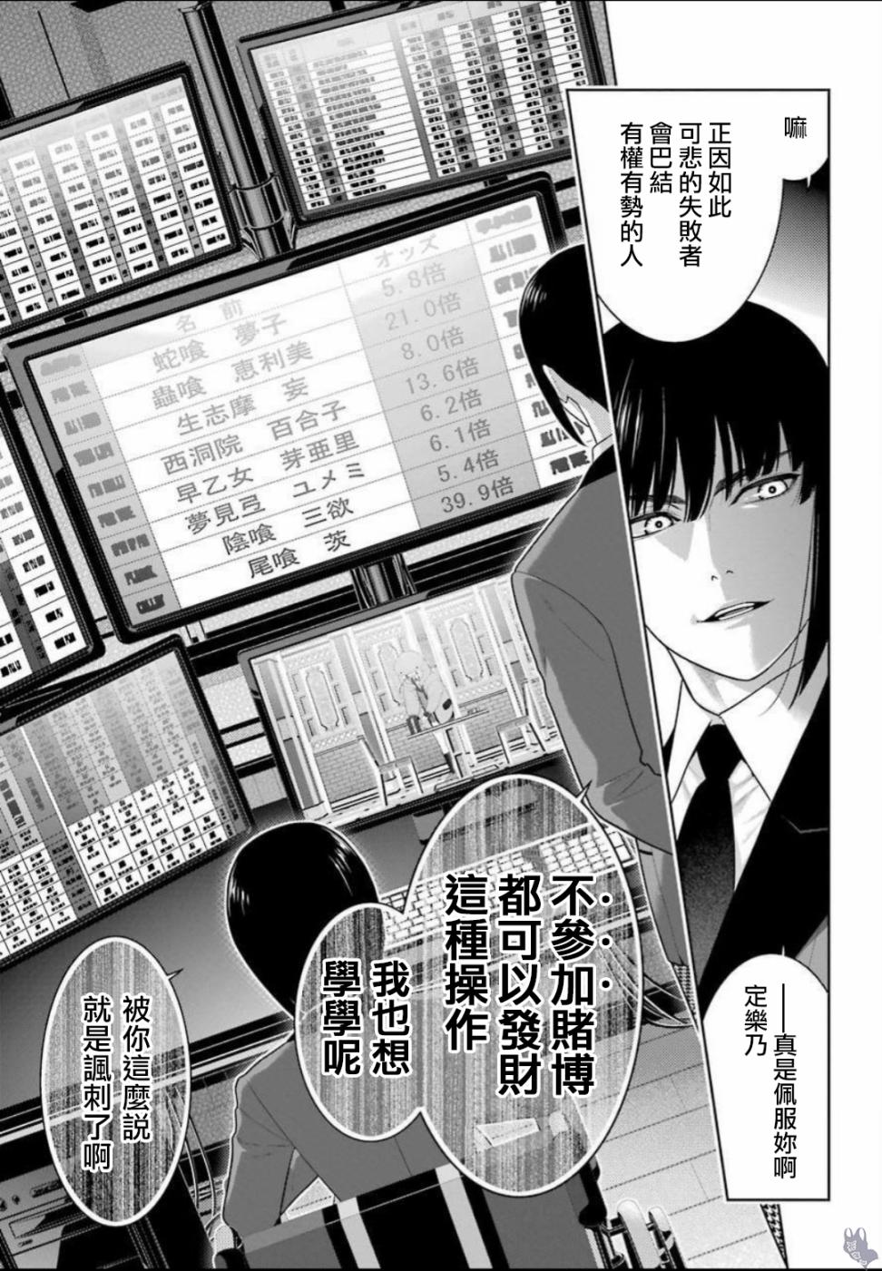 狂赌之渊 第67话 第2页