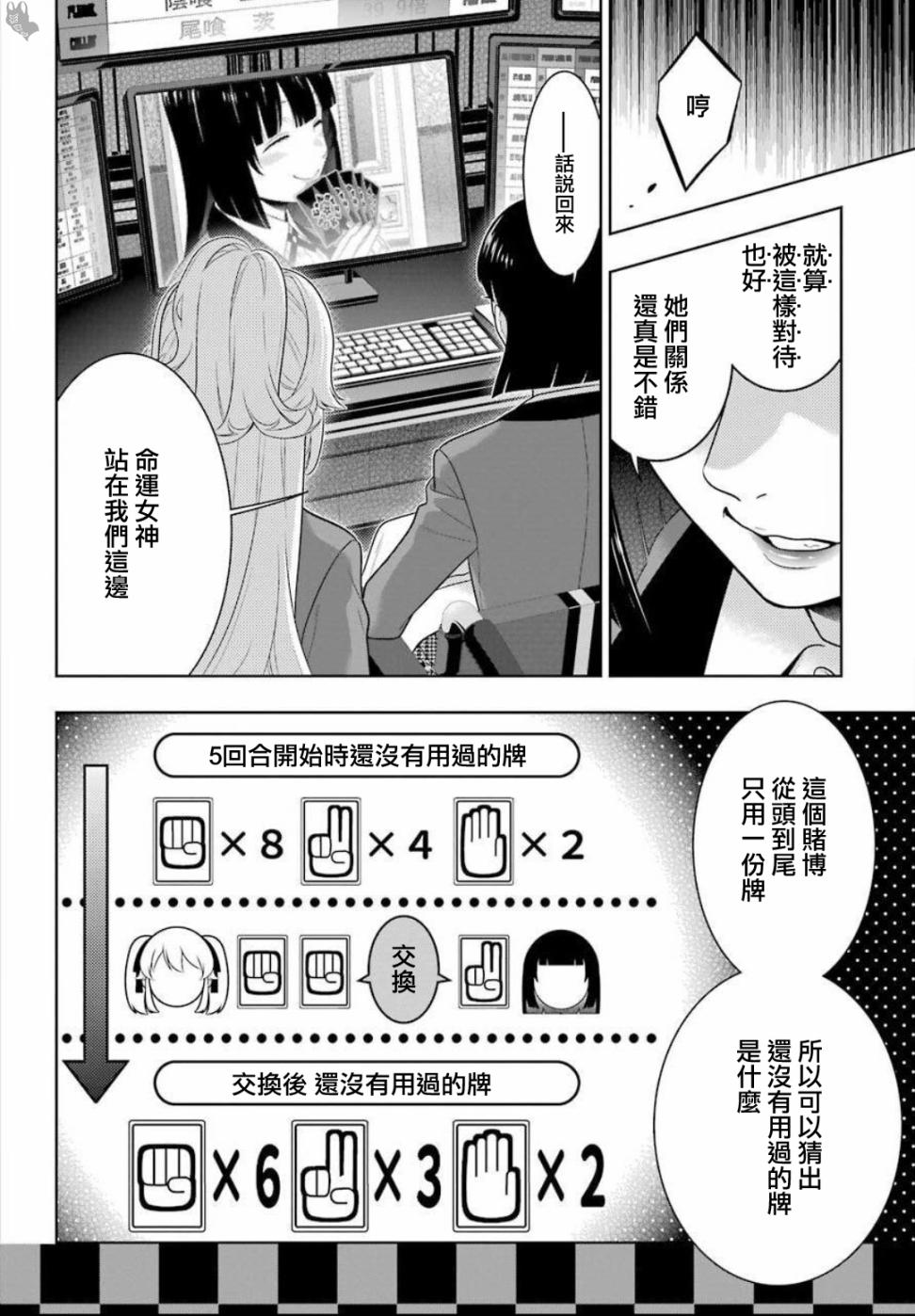 狂赌之渊 第74话 第20页