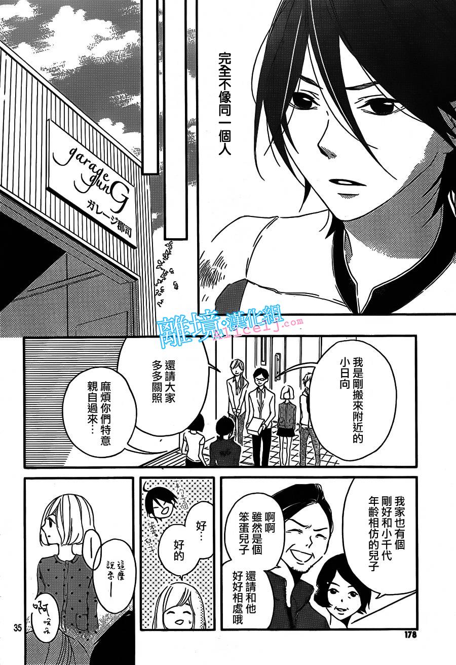 Kiss and Ride 第1话 第30页