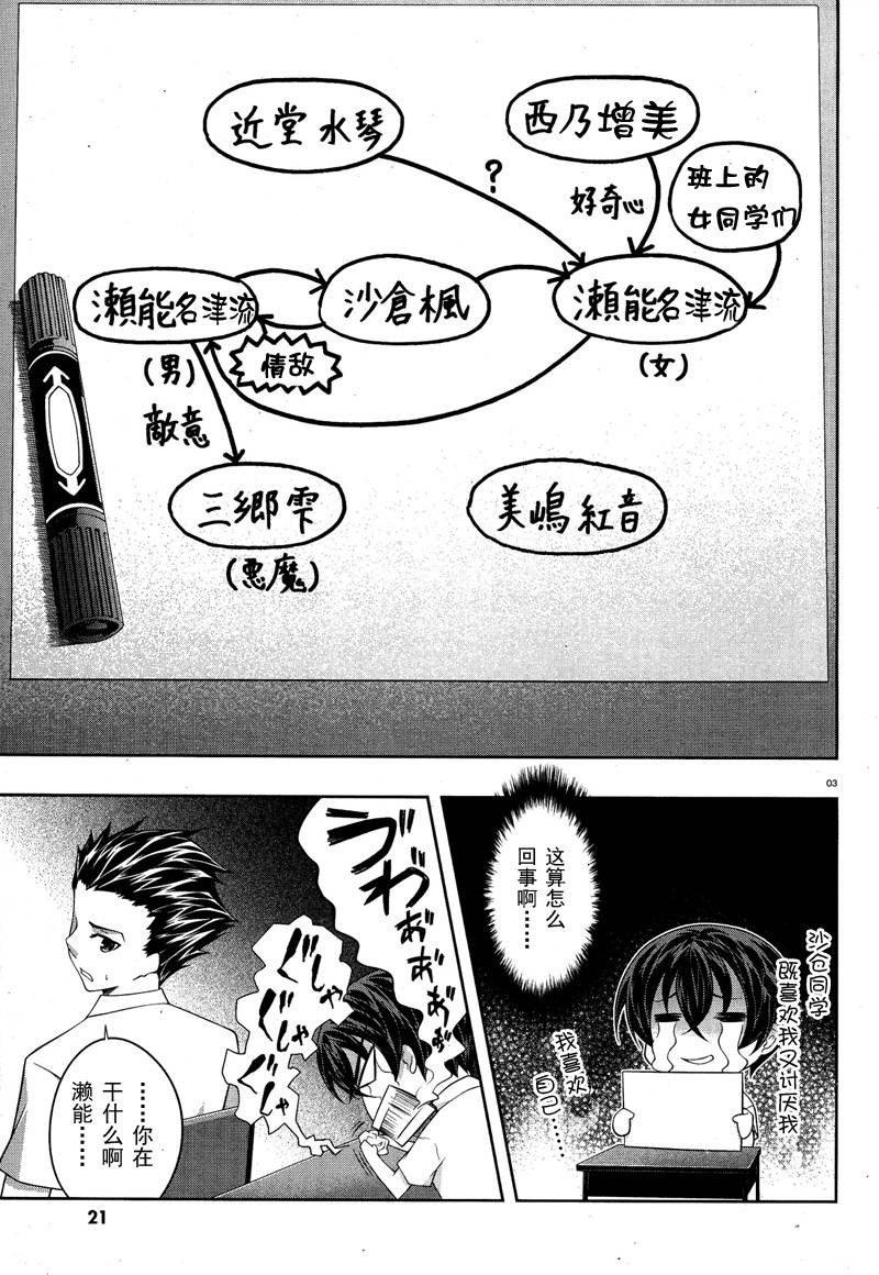 肯普法 第17话 第5页