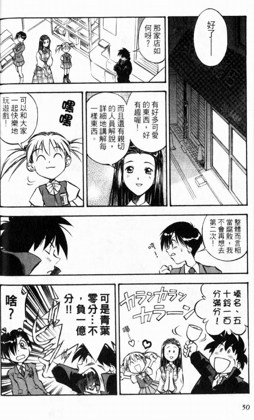 狂热电器店 第1卷 第52页