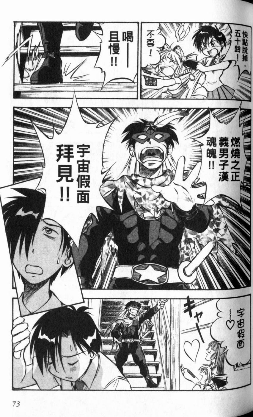 狂热电器店 第1卷 第75页