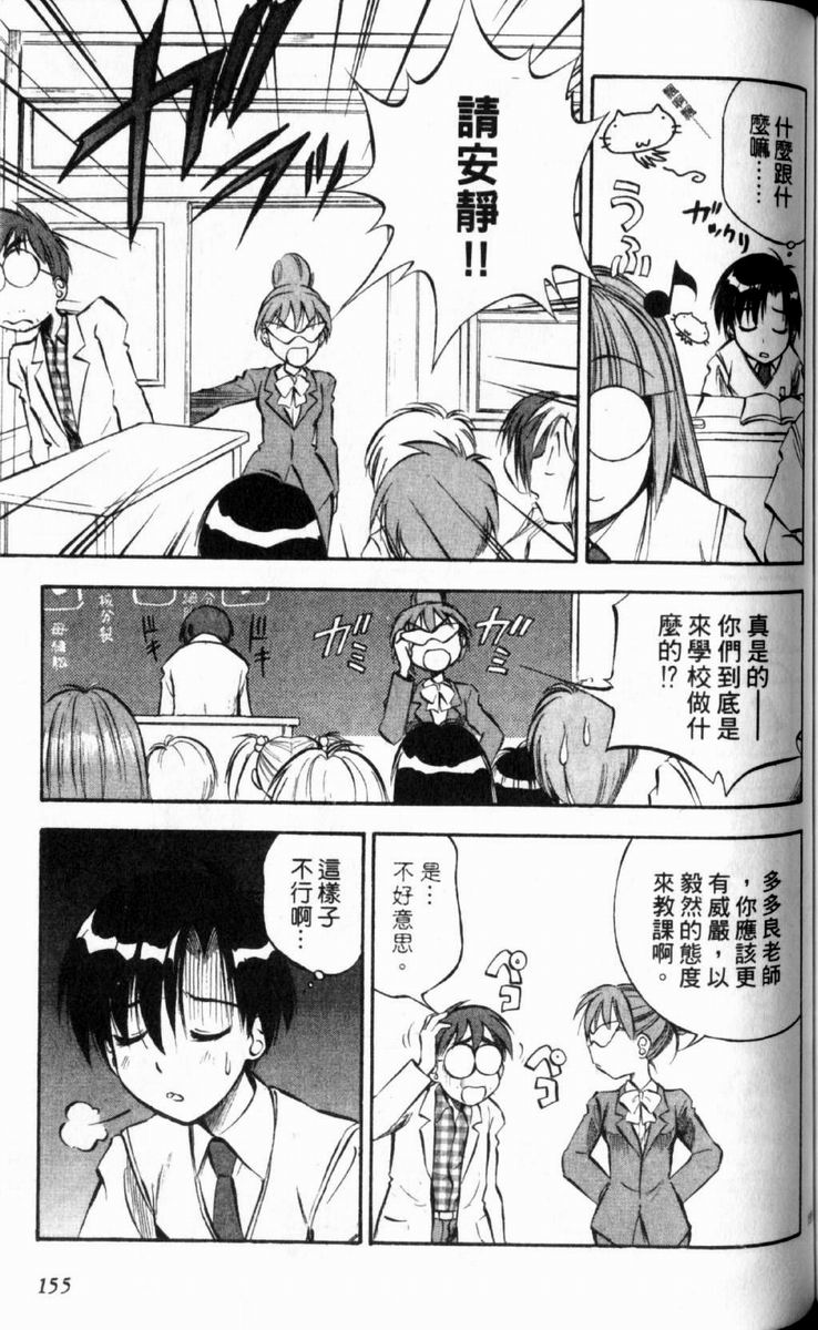 狂热电器店 第2卷 第152页