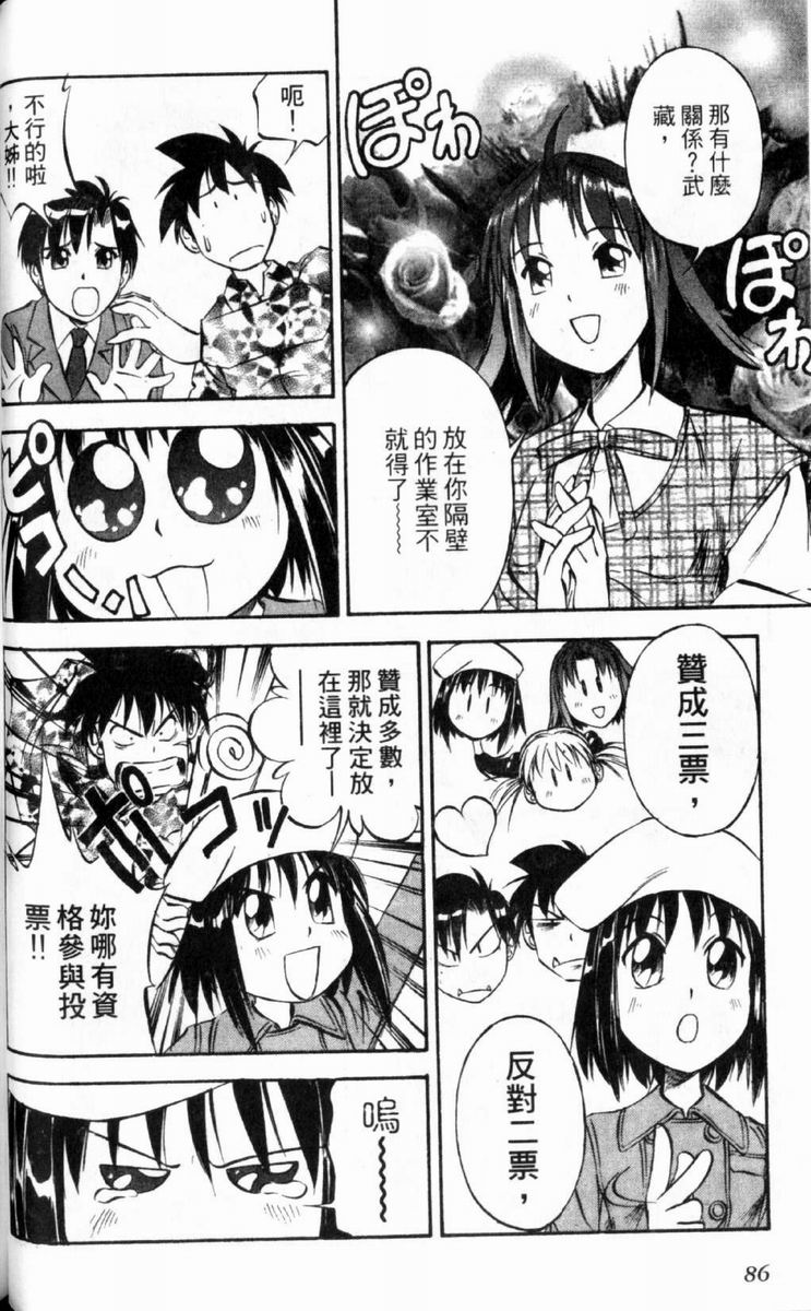 狂热电器店 第3卷 第88页