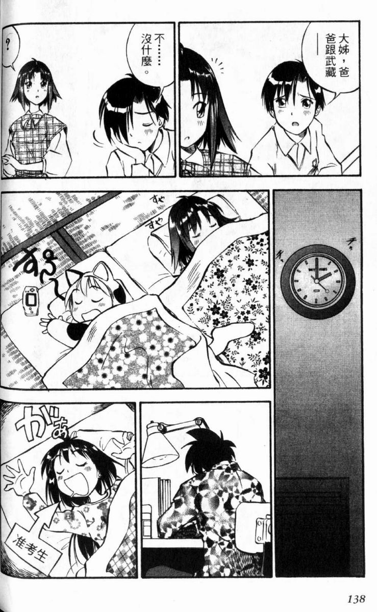 狂热电器店 第3卷 第140页