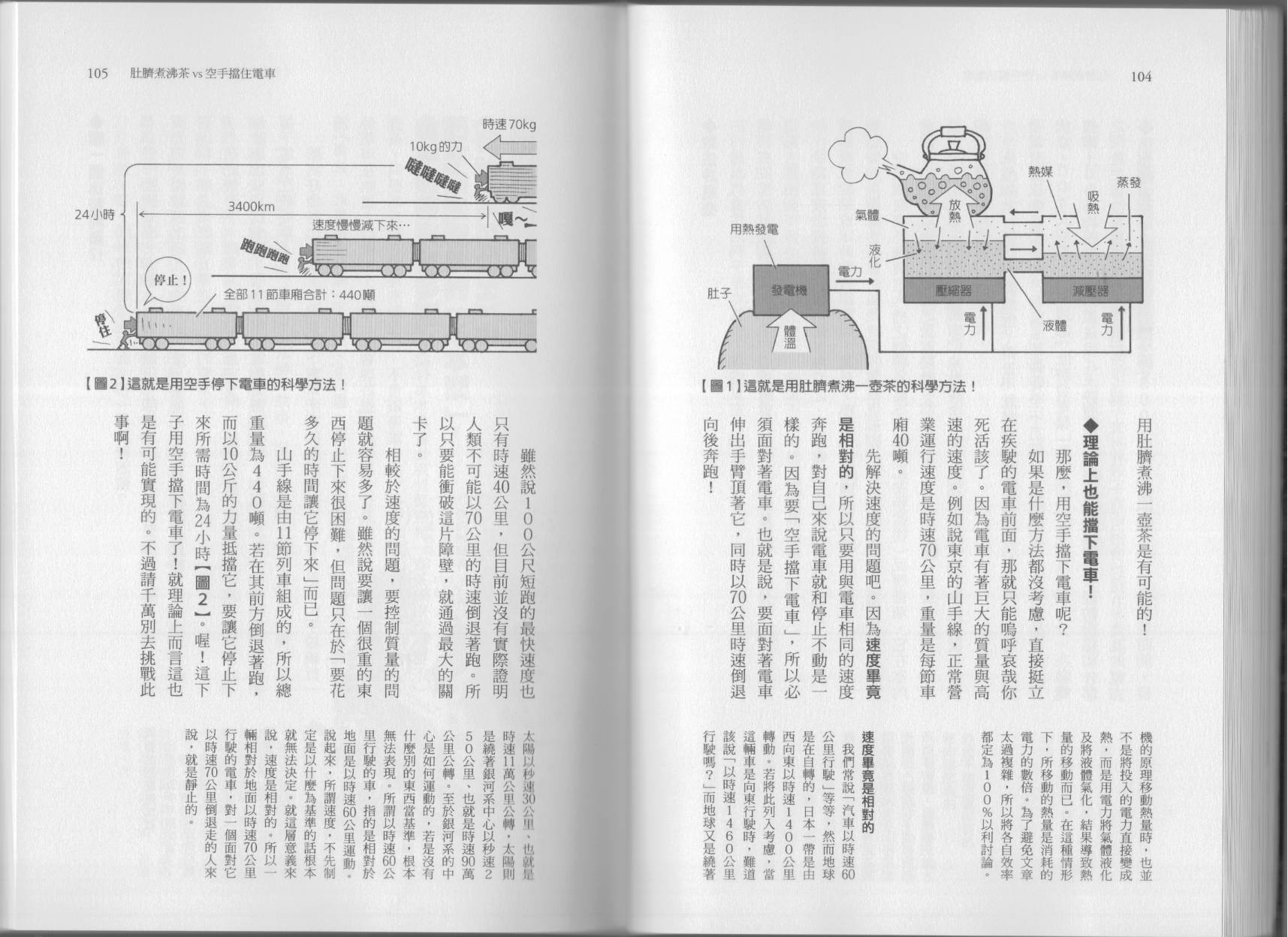 空想科学读本第7卷图