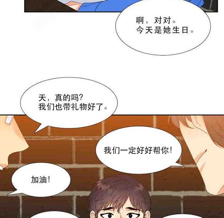 恋爱等级第2话图