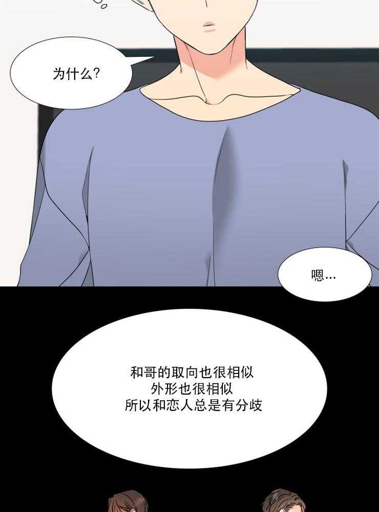 恋爱等级第62话图