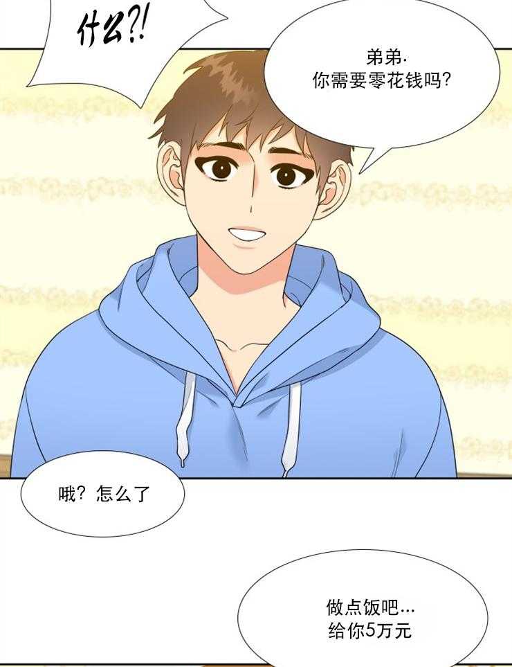 恋爱等级第64话图