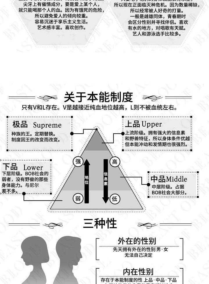 类人世界第1话图