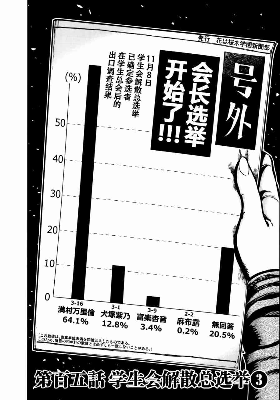 螺旋卷钩生105话图