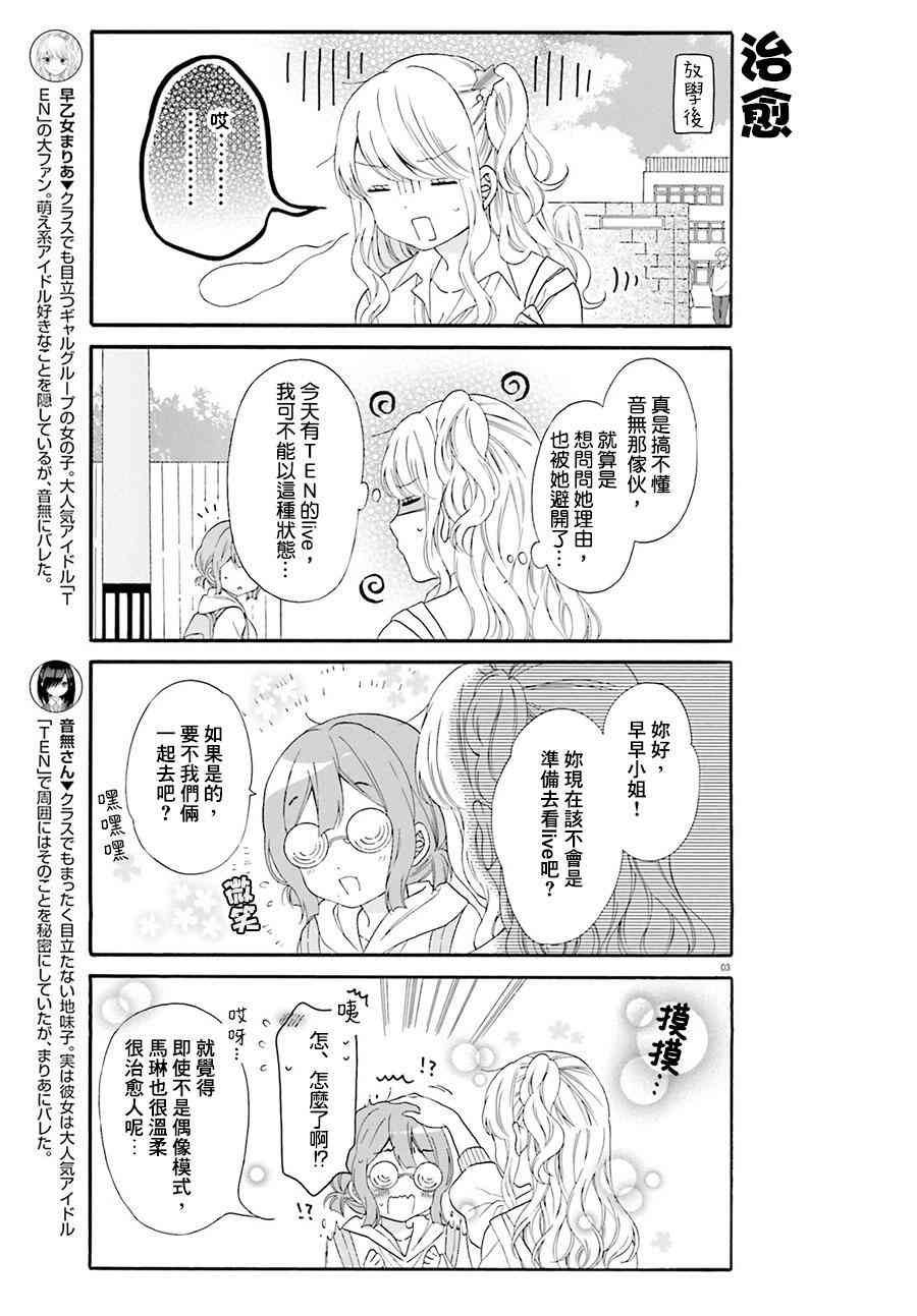 辣妹和阿宅无法互相理解20话图