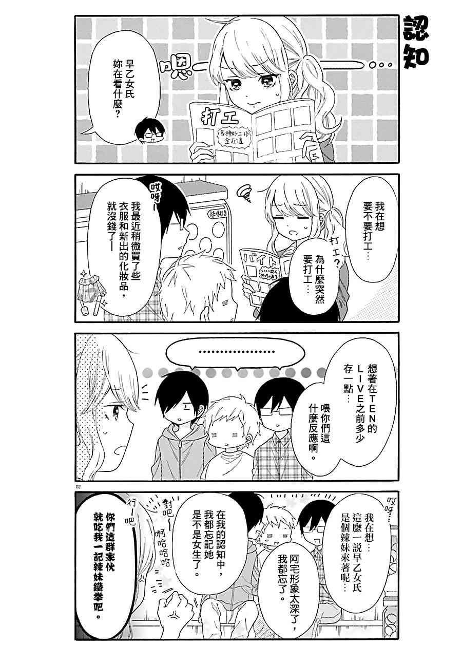 辣妹和阿宅无法互相理解28话图