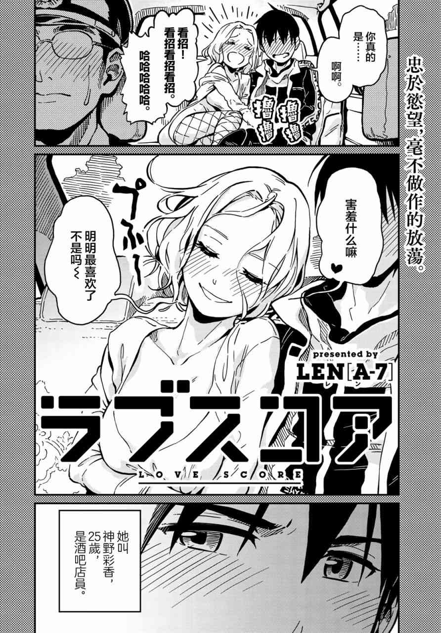 恋爱多少分 3话 第1页