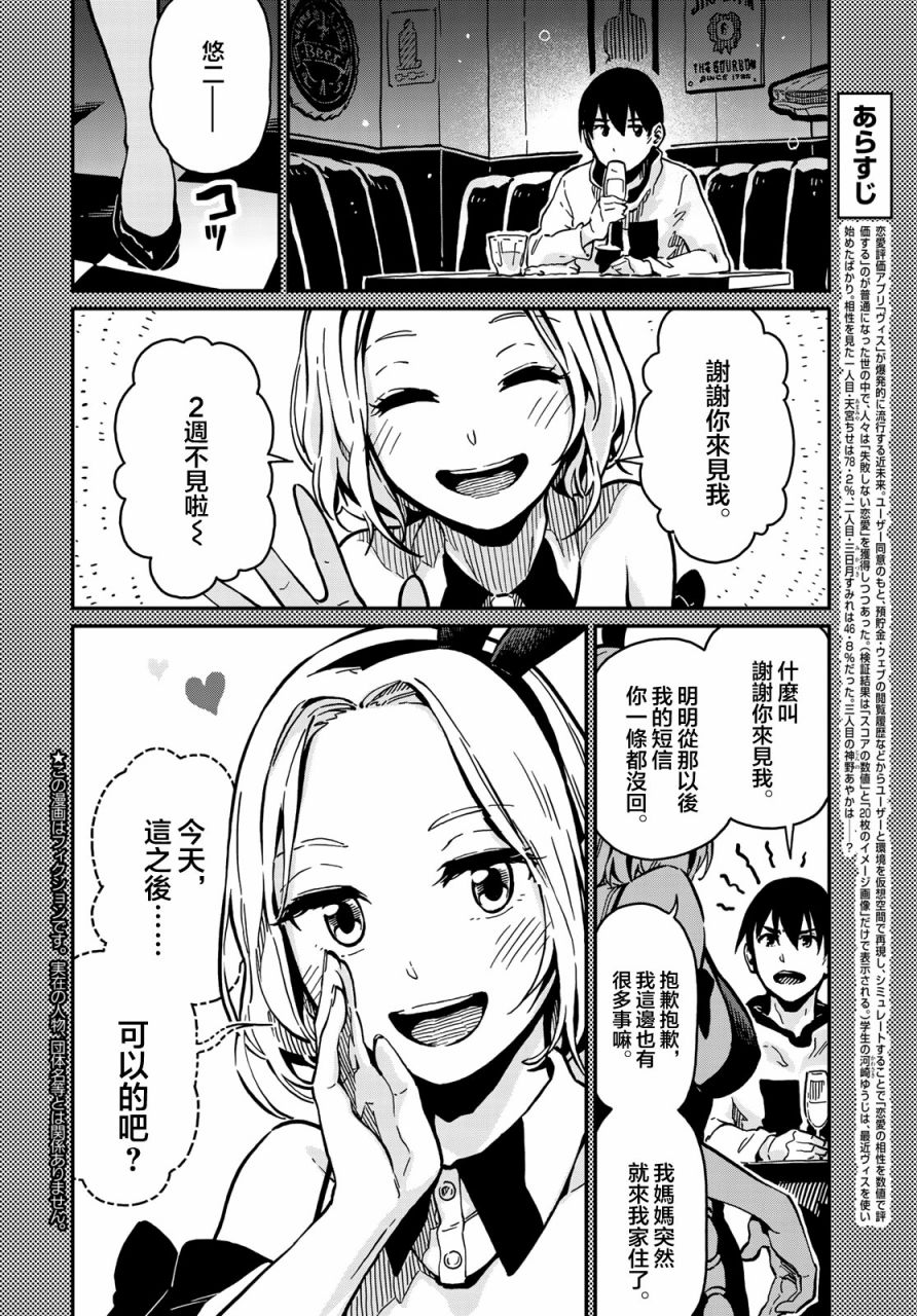 恋爱多少分 3话 第3页