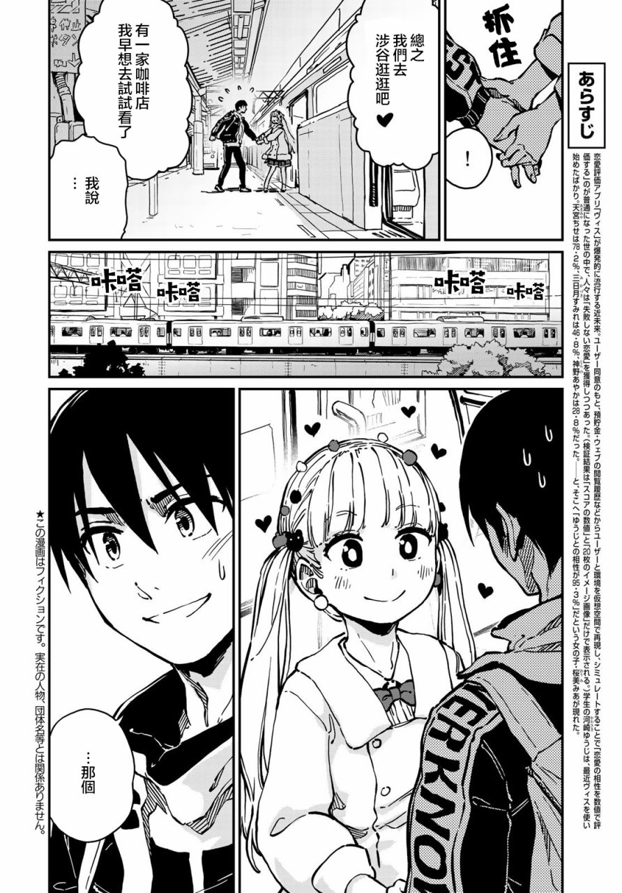 恋爱多少分 5话 第1页