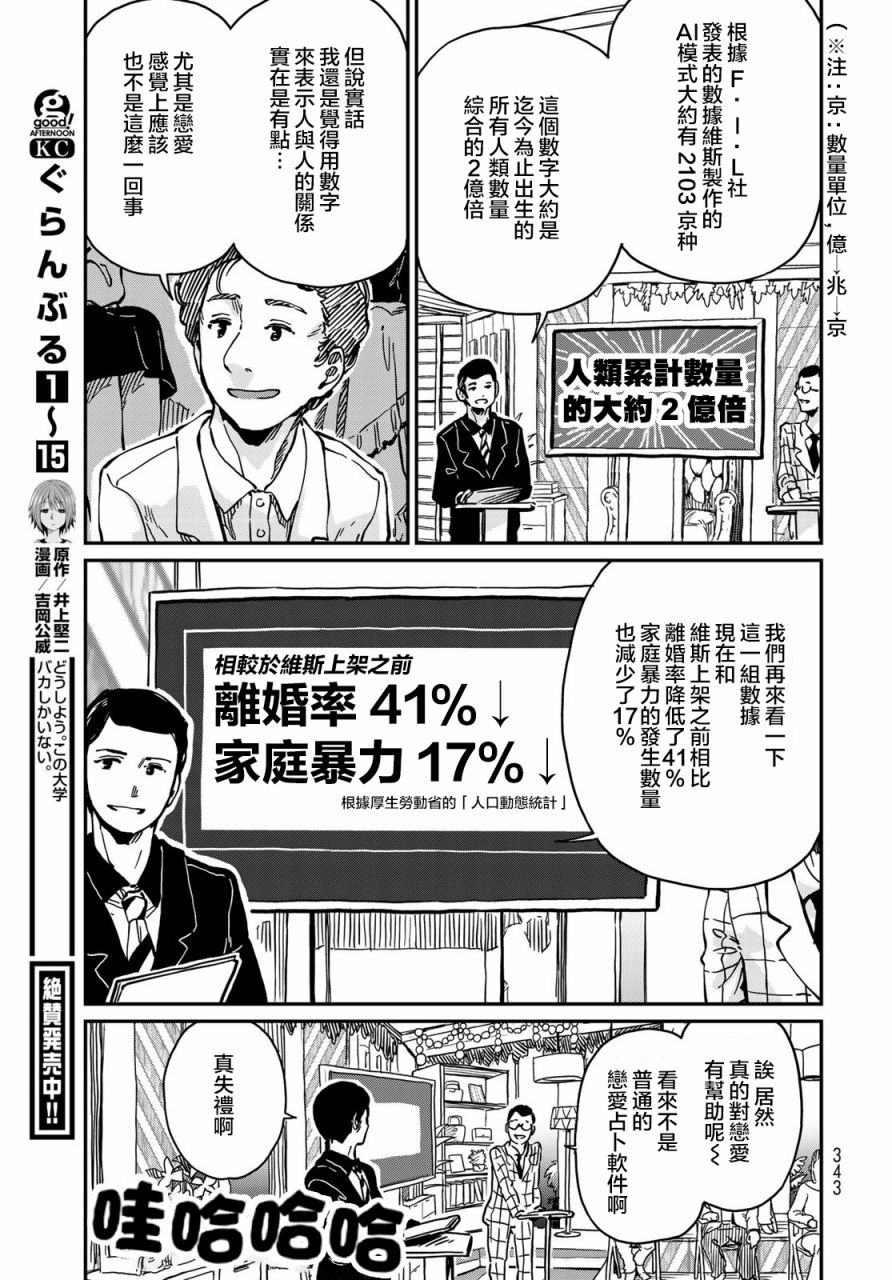 恋爱多少分 5话 第24页