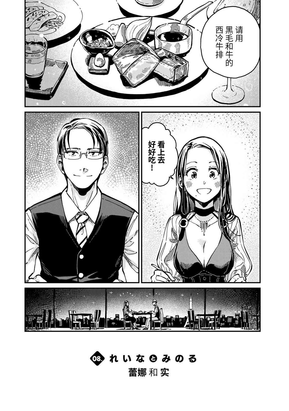 恋爱多少分 8话 第0页