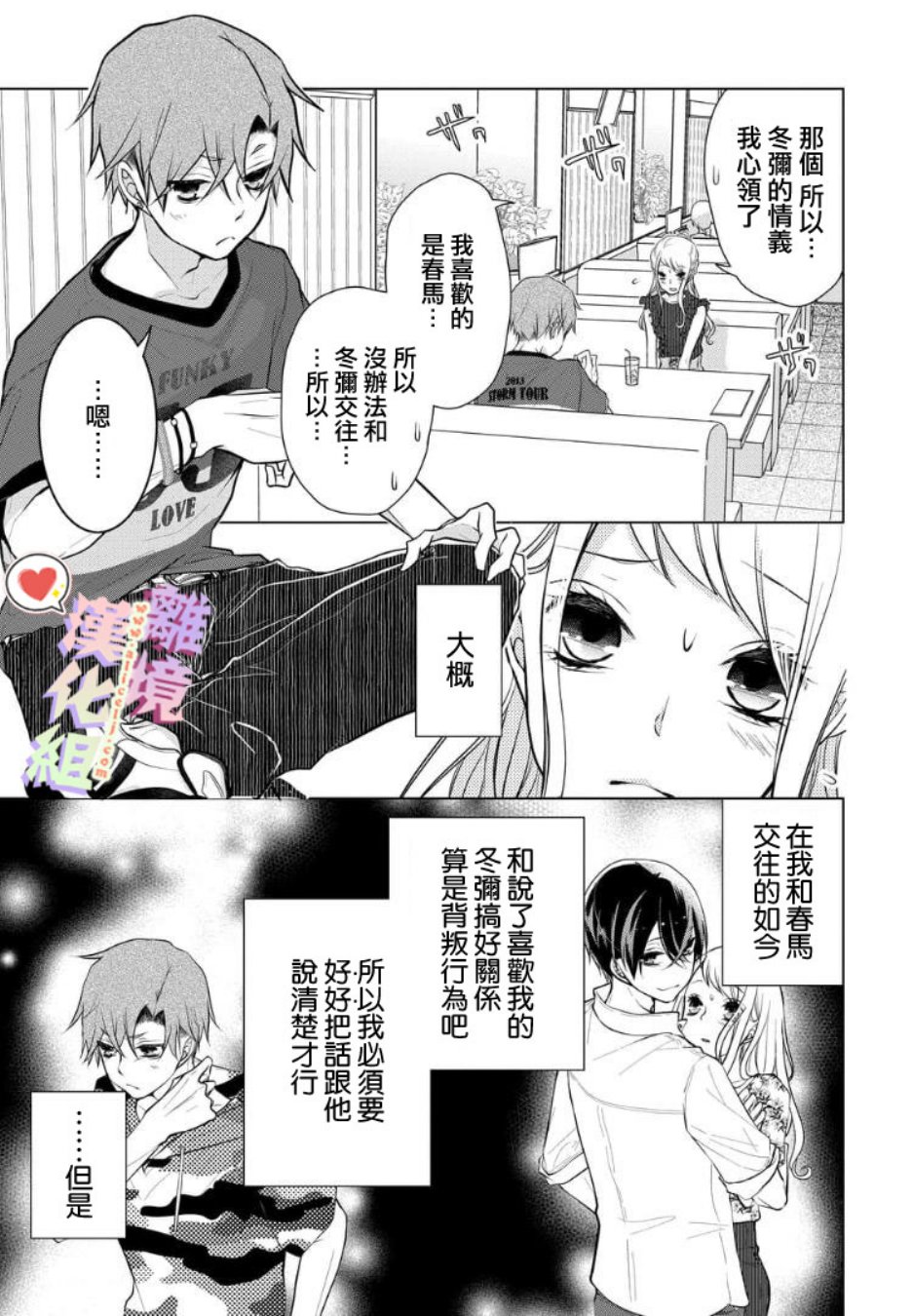 恋与心脏 63话 第6页