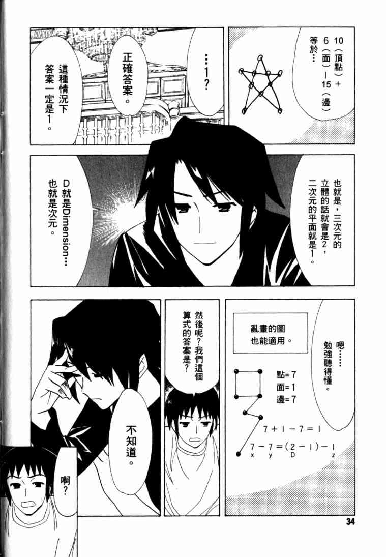 凉宫春日的忧郁 11卷 第34页