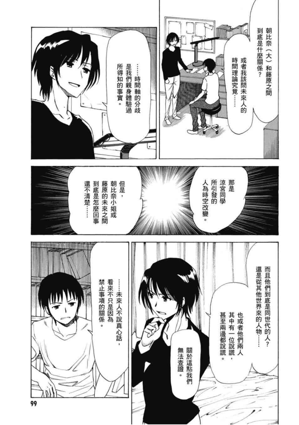 凉宫春日的忧郁 20卷 第95页