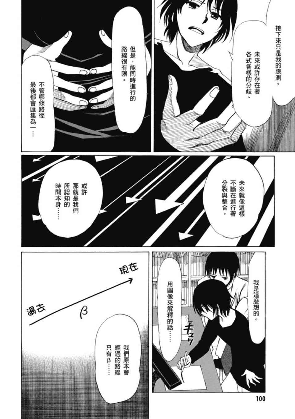 凉宫春日的忧郁 20卷 第96页