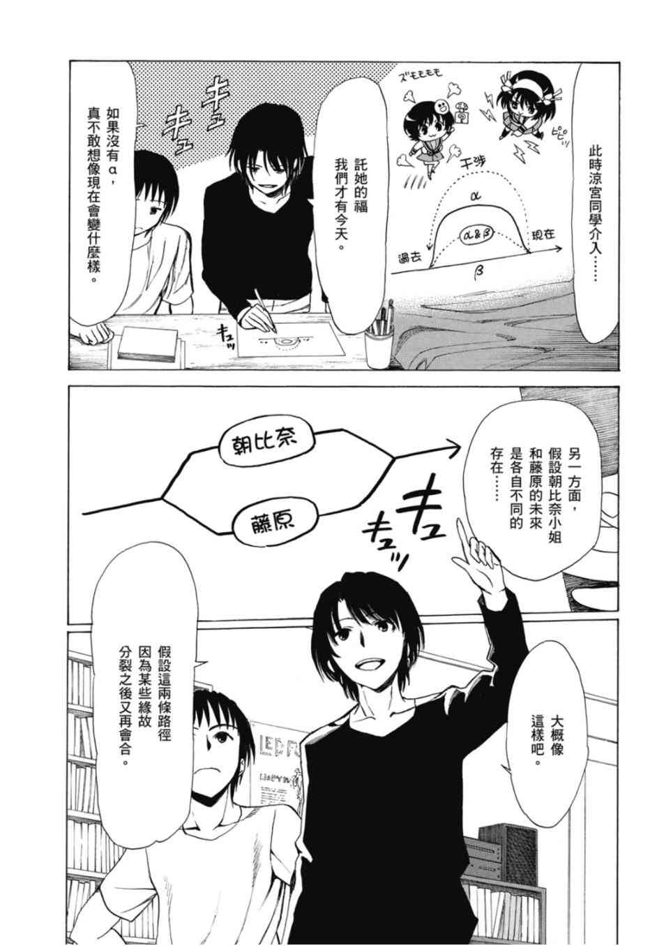 凉宫春日的忧郁 20卷 第97页