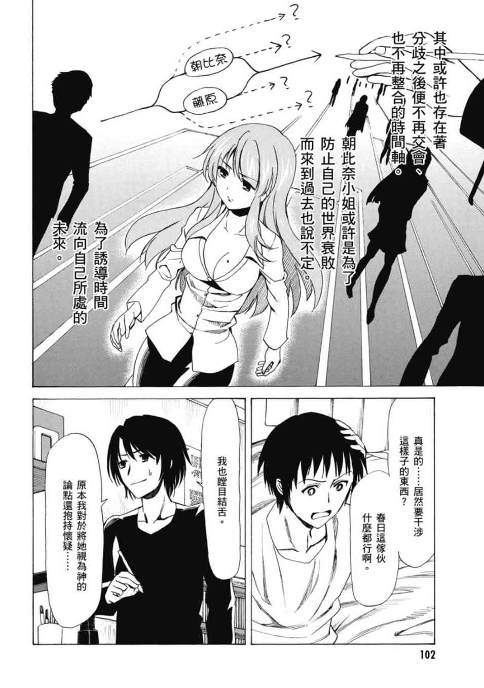 凉宫春日的忧郁 20卷 第98页