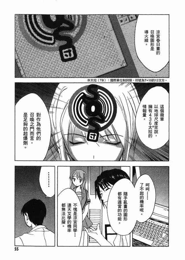 凉宫春日的忧郁 4卷 第51页