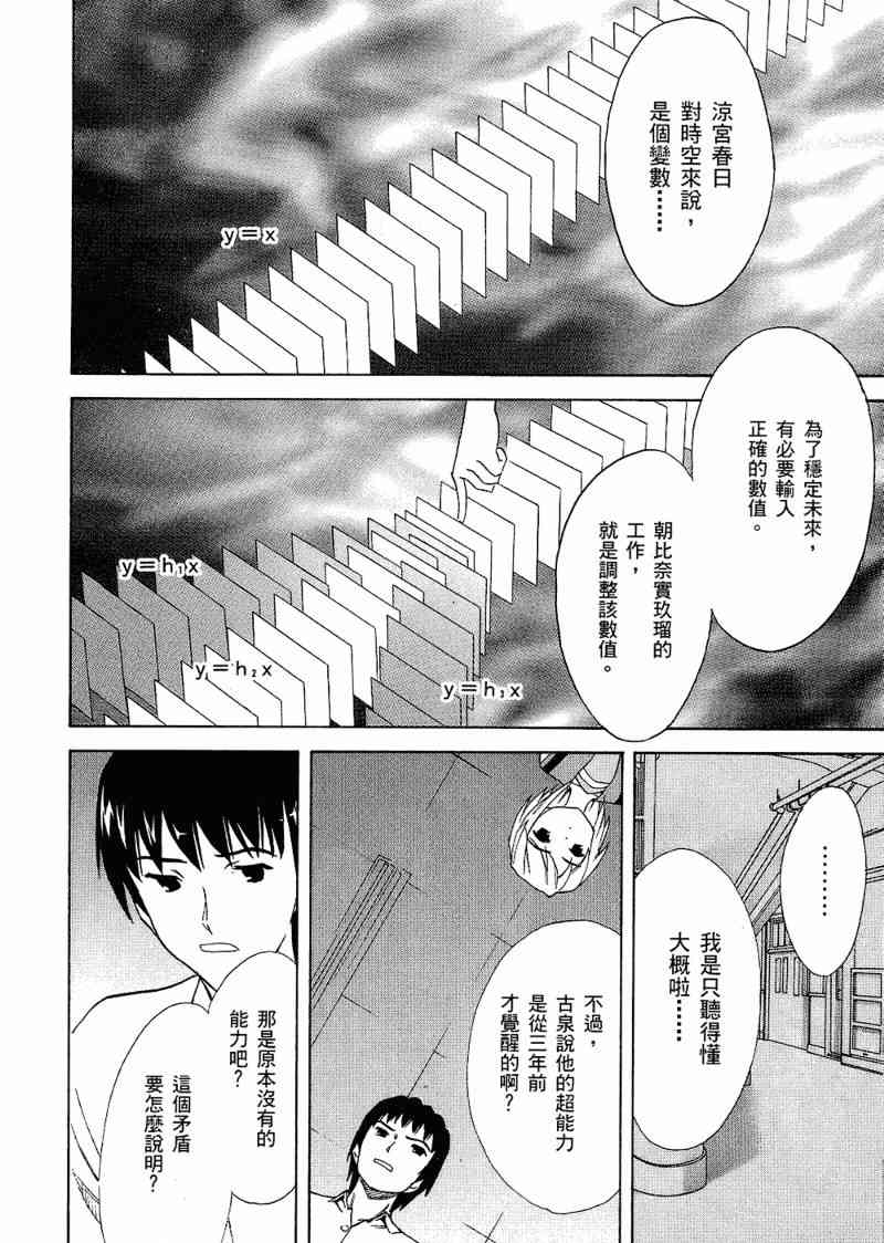 凉宫春日的忧郁 6卷 第67页