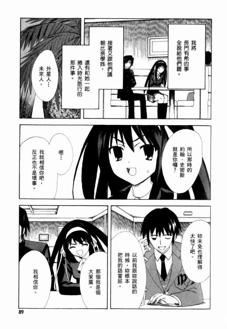 凉宫春日的忧郁 8卷 第85页