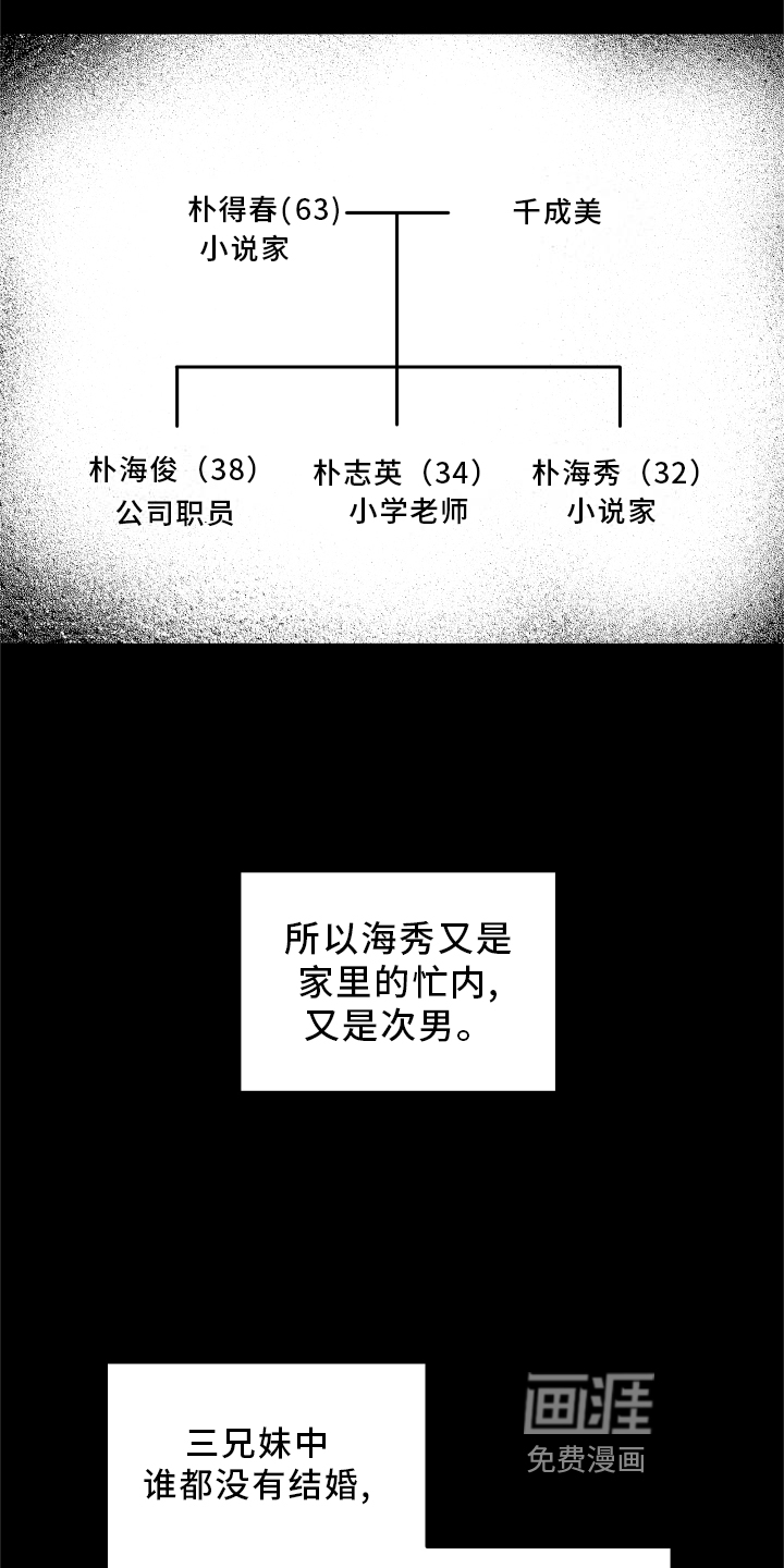 旅行作家第26话图