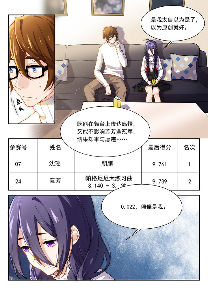 逻辑错误与恋爱真理第40话图