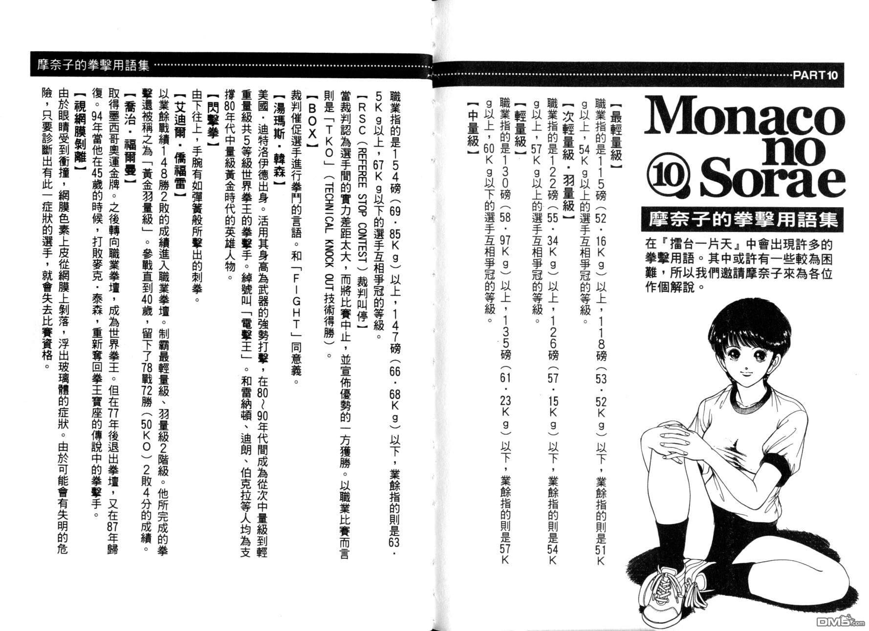 击情的天空 第10卷 第100页