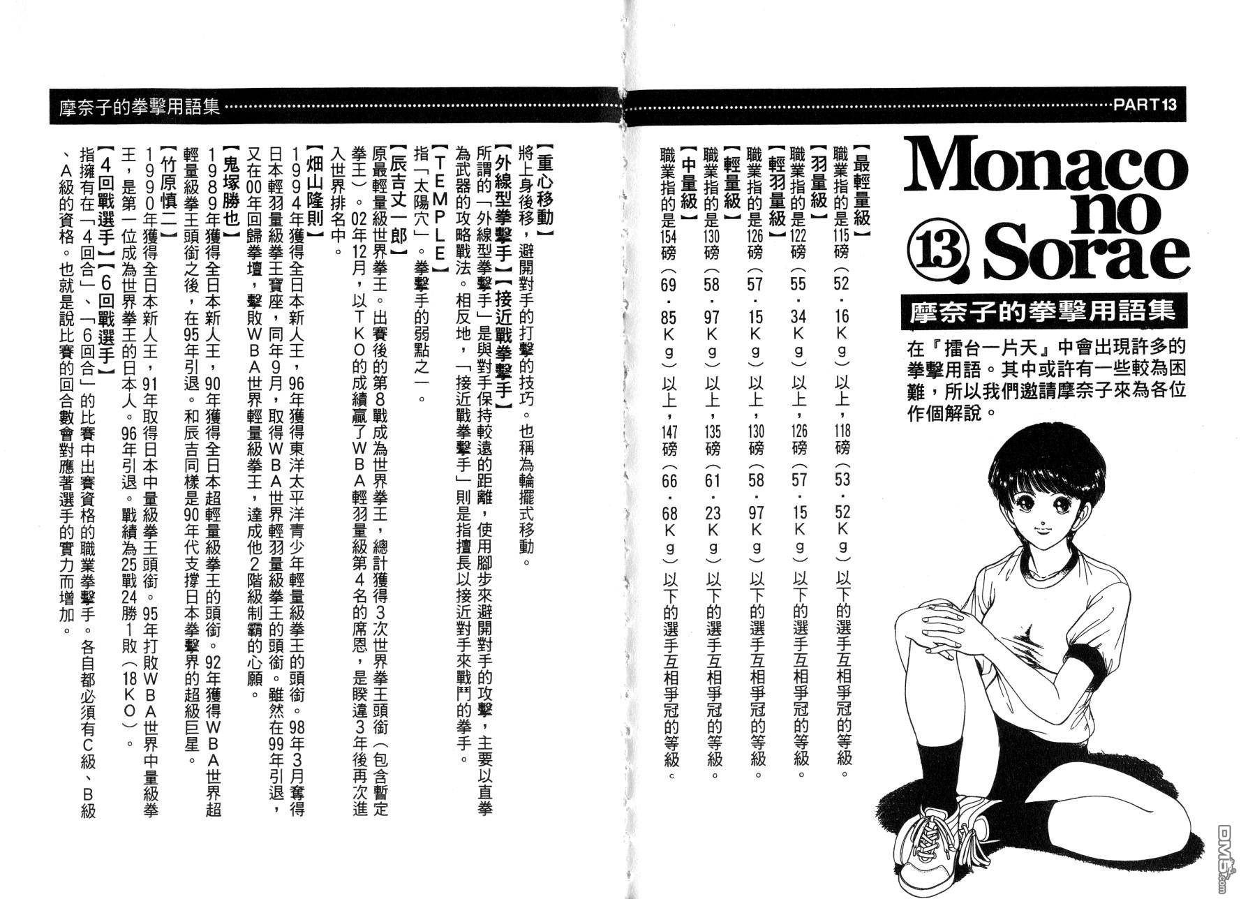 击情的天空 第13卷 第100页