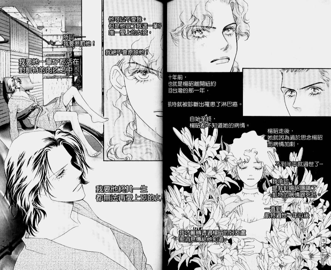 恋影天使 第14卷 第81页