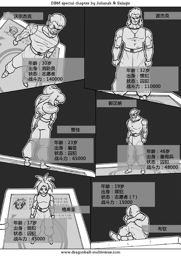 七龙珠 超次元乱战 第43话 第3页